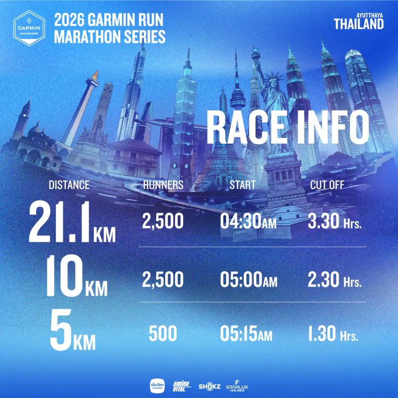2026 Garmin Run Marathon Series – Thailand Half Marathon